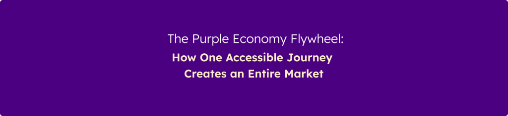 Banner displaying the message "The Purple Economy Flywheel: How One Accessible Journey Creates an Entire Market" on a purple background.